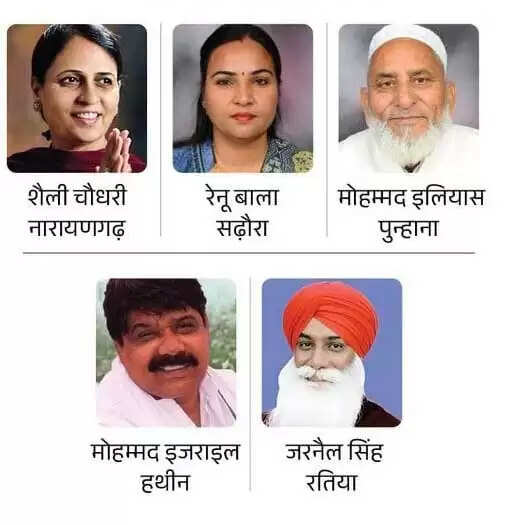 &nbsp;&nbsp;क्रॉस वोटिंग के आरोपी पांच विधायक कांग्रेस से निलंबित : राव नरेंद्र सिंह​​​​​​​