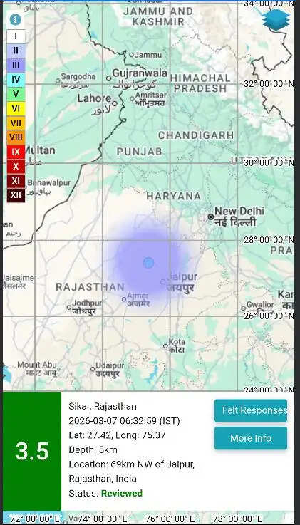 &nbsp;&nbsp;राजस्थान में सुबह भूकंप के झटके, रिक्टर स्केल पर 3.5 तीव्रता