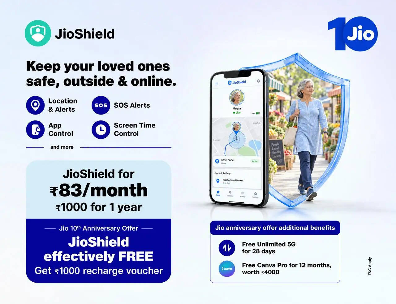 &nbsp;लोकेशन से SOS तक, JioShield रखेगा बच्चों और बुजुर्गों की सुरक्षा पर नजर